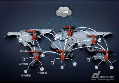 智能互聯時代 基礎軟件服務如何重塑制造業格局