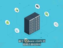 VMware產品 企業級服務器虛擬化與應用軟件服務的全面解決方案