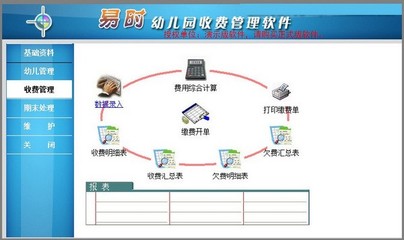 易時幼兒園收費管理軟件 智能化服務賦能教育財務管理