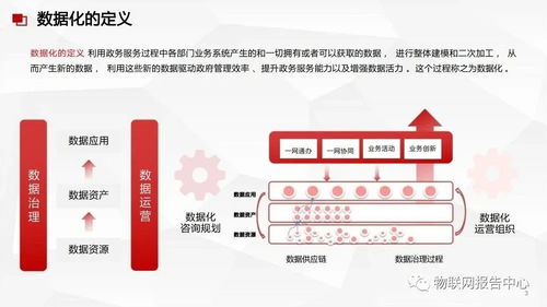 數(shù)據(jù)中臺(tái)、數(shù)據(jù)治理與數(shù)據(jù)處理服務(wù)一體化解決方案