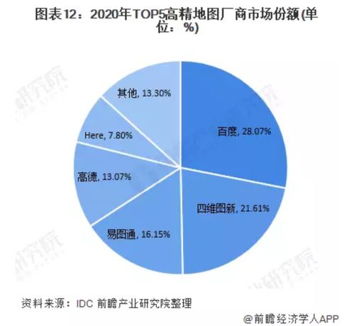高德地圖數據處理服務深度解析 構建精準數字世界的基石